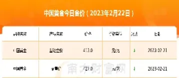 今日份黄金价格查询(今日黄金价格查询价格表)