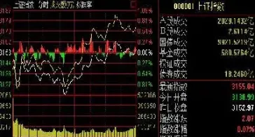 世界上著名的股票指数(国际股票指数实时行情)