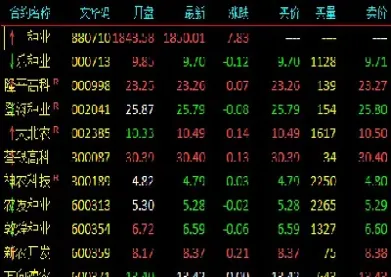 玉米期货外盘实时行情(玉米期货行情分析最新)