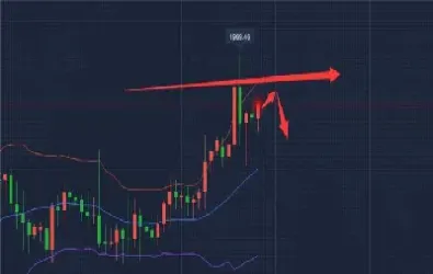 沪银期货是什么(沪银期货受什么影响)