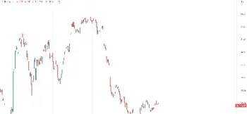 实时美元指数在哪里看(实时美元指数在哪里看的)