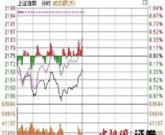 什么是沪市股票(沪市股票什么意思)