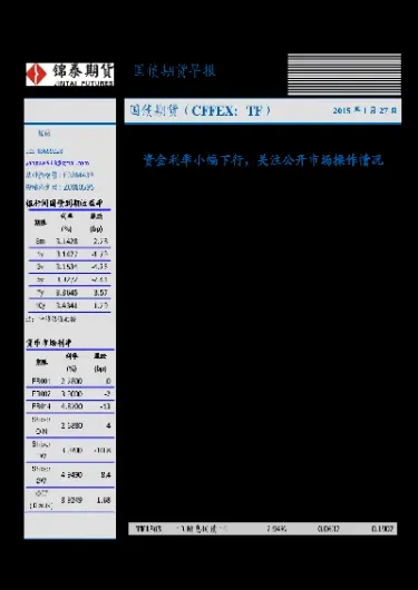 国债期货属于什么类型期货(债券期货属于什么期货)
