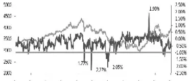 钢材期货为沪深多少指数(钢材期货什么意思)