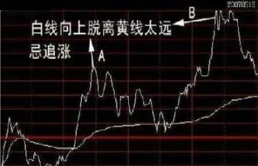 期货短线是什么意思(期货短线交易是什么意思)