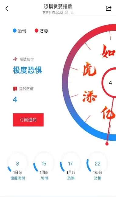 今天的股票上证指数(今日股票行情上证指数)