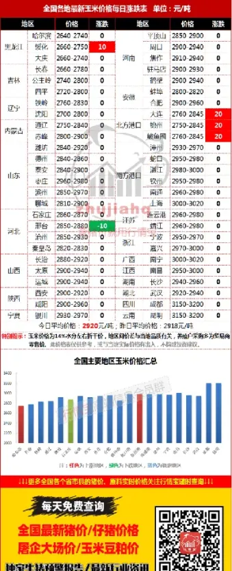 最新豆粕价格行情分析(豆粕最新行情实时消息)