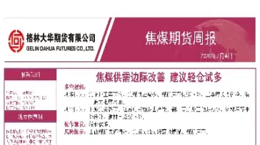 外盘焦煤期货行情(外盘焦煤期货行情哪里)