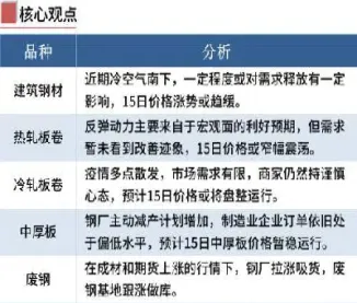 lme铁矿石期货(铁矿石期货i2109)