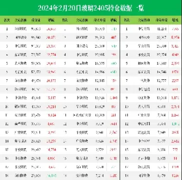 期货玻璃2105走势分析(期货玻璃2105为什么大涨)