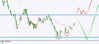 玻璃期货实时行情2309(玻璃期货实时行情分析)