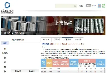 期货保证金不足是什么意思(期货保证金不足)