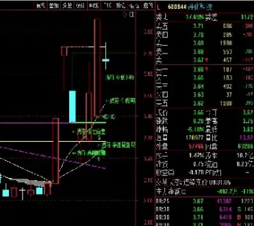 期货平仓线怎么计算(期货平仓线一般是多少)