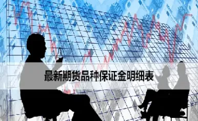 期货的保证金可以多交么(期货保证金多了好还是少了好)