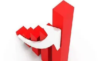 试述成为期货商品的条件(商品成为期货交易对象的条件)