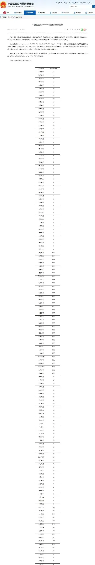 股指期权交易标的(股指期权的标的)