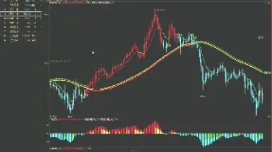 恒指直播室直播室(恒指直播室期货直播间)