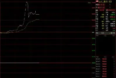 今日伦敦镍期货最新价(今日伦敦镍期货最新价格是多少)