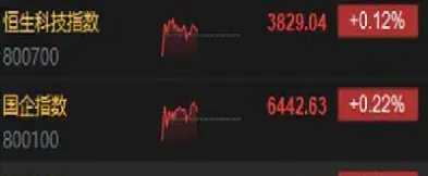 恒生指数交易时间表(恒生指数休市时间表)