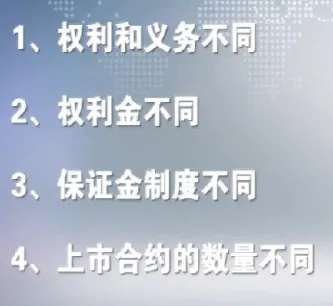 期权和合约的区别(合约和期权区别)