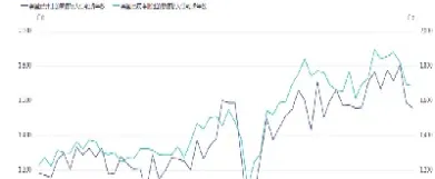 中衍期货不能入金(中衍期货不能入金怎么回事)