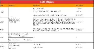 商品期货基本知识(期货基本知识入门图解)