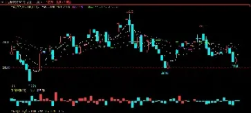 沪铝矿期货今日行情(沪铝期货实时行情铝价)