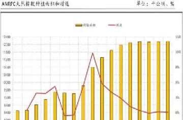 印尼橡胶和橡胶期货(印尼橡胶和橡胶期货的关系)_https://www.lytzg.com_美原油期货_第1张