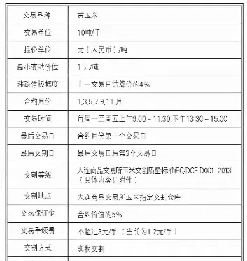 期货合约头寸什么意思(期货有头寸可以出金吗)_美原油期货_第1张_原油直播室 期货合约头寸什么意思(期货有头寸可以出金吗)_https://www.lytzg.com_美原油期货_第1张