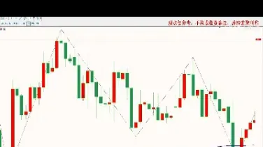 下周黄金白银行情预测(黄金白银下半年走势)_美原油期货_第1张_原油直播室 下周黄金白银行情预测(黄金白银下半年走势)_https://www.lytzg.com_美原油期货_第1张