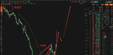 橡胶期货最新行情2403(橡胶期货实时行情)