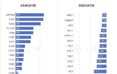 国际铅期货实是价格(国际铅期货最新走势)