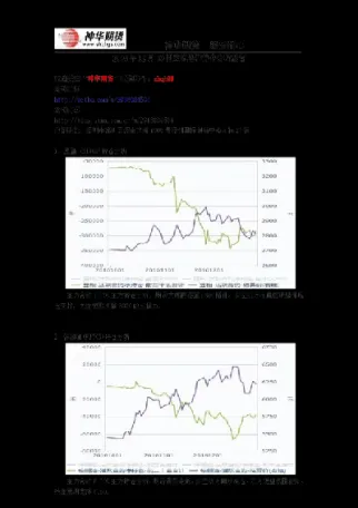神华期货行情资信汇编(神华期货最新价格表)