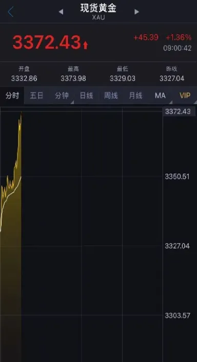 美元指数跌破104(美元指数跌破100意味着什么)