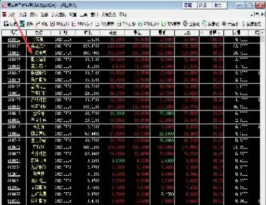 股指期货类的股票有哪些(股指期货有哪些品种)