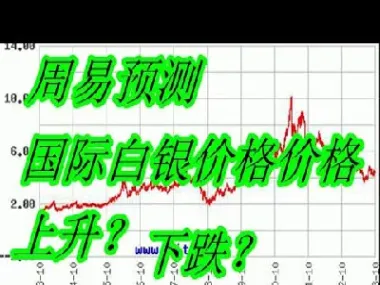 国际白银期货一手是多少(白银期货一手是多少)_美原油期货_第1张_原油直播室 国际白银期货一手是多少(白银期货一手是多少)_https://www.lytzg.com_美原油期货_第1张