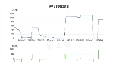 玻璃2401期货实时行情(玻璃2401期货交易时间)_https://www.lytzg.com_美原油期货_第1张
