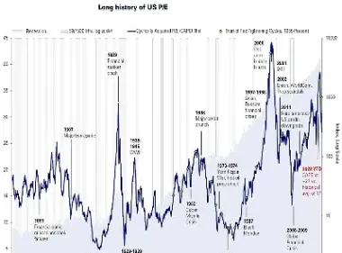 美国标普500指数实时(标普500指数实时指数)_https://www.lytzg.com_美原油期货_第1张
