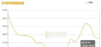 沪铜走势分化最新消息(9月沪铜期货价格走势)