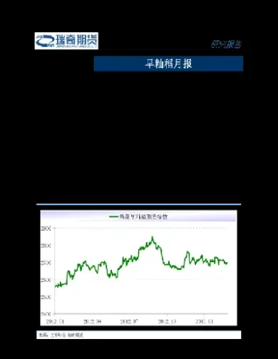 瑞奇期货真送5000吗(瑞奇期货保证金多少)