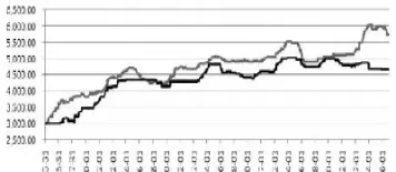 沥青期货bu价格实时(石油沥青期货最新分析)