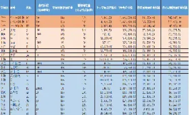 国债期货一手保证金(国债期货一手手续费)