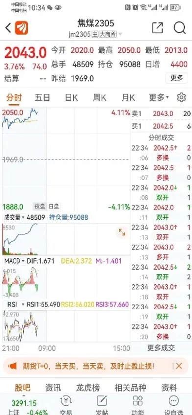 焦炭期货801行情(焦炭期货价格行情)