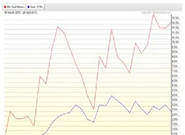什么原因导致黄金下跌(近期黄金下跌的原因)