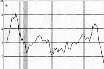 国际黄金价格影响因素(影响黄金价格因素分析)