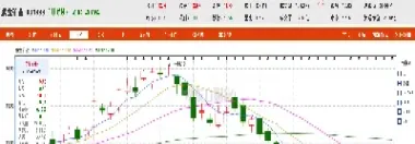 国际黄金价格看哪个期货(从哪里看国际黄金期货价格)
