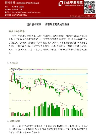 外盘菜粕期货实时行情(菜粕期货受外盘影响大吗)