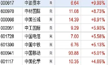 沪金2312一手多少(沪金2112什么时候交割)