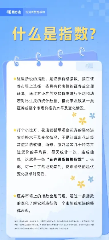 什么叫股票指数(什么叫期货指数)