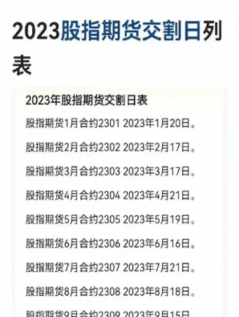 2310期货交割日(期货合约交割日期2101)